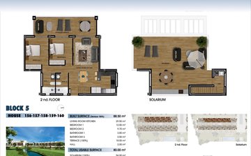 Property slide 18