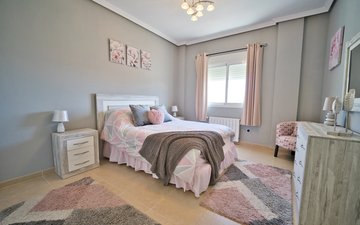 Property slide 14