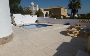 Property slide 20