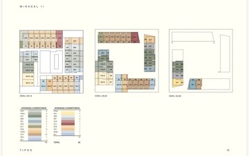 Property slide 5