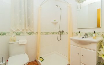 Property slide 28