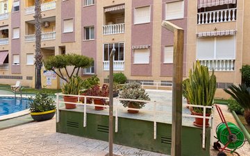 Property slide 33