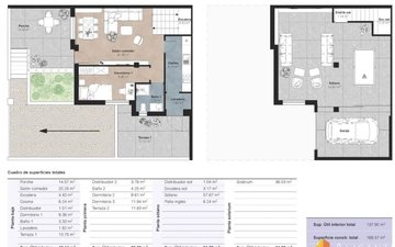 Property slide 5