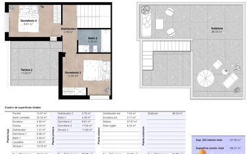 Property slide 7