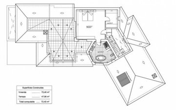 Property slide 19