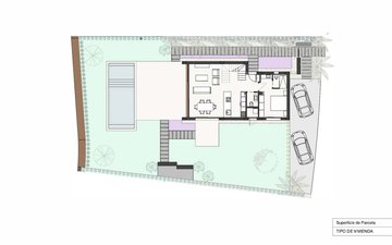 Property slide 15