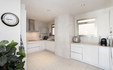 Property slide 13