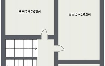 Property slide 35