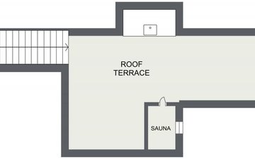 Property slide 46