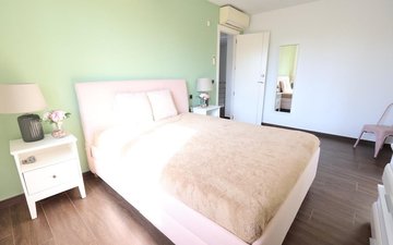 Property slide 21