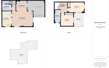Property slide 36