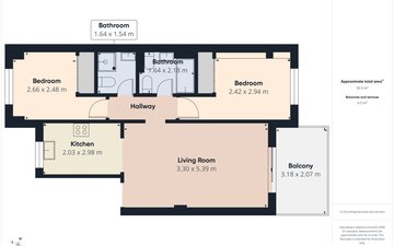 Property slide 29