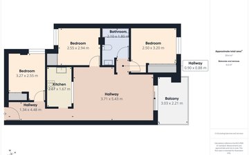 Property slide 27