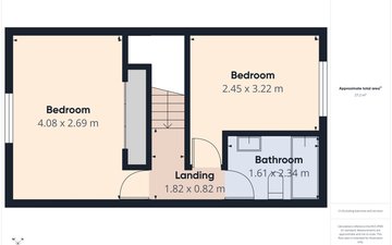 Property slide 33