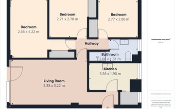 Property slide 24