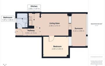 Property slide 23