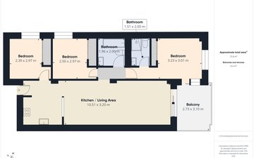 Property slide 38