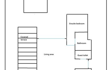 Property slide 23
