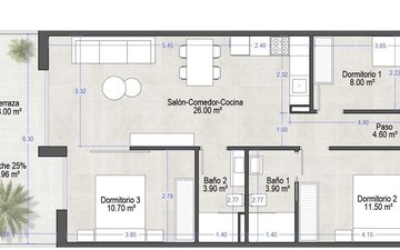 Property slide 21