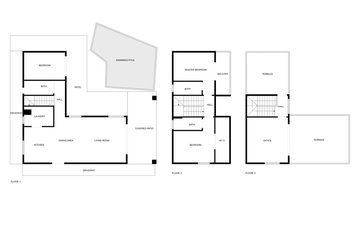 Property slide 36
