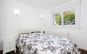 Property slide 20