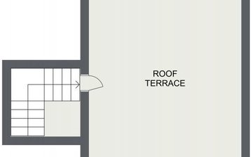 Property slide 48