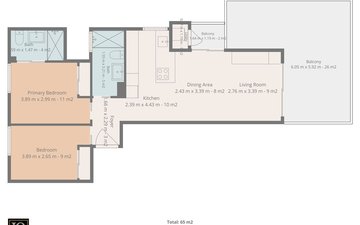 Property slide 37