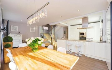 Property slide 16