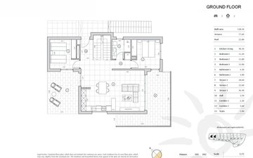 Property slide 12