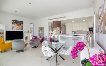 Property slide 13