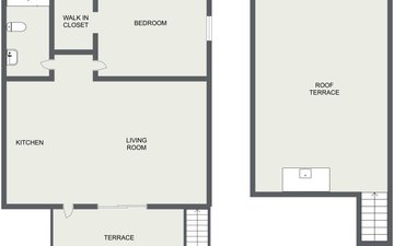 Property slide 22