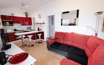 Property slide 48