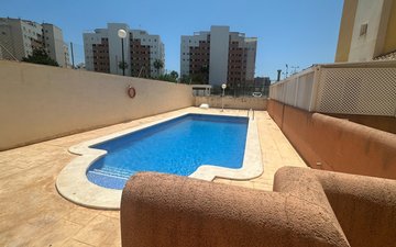 Property slide 28