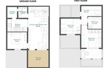 Property slide 38