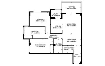 Property slide 19