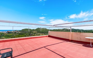 Property slide 28