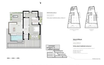 Property slide 22