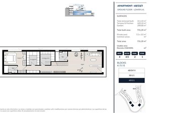 Property slide 23