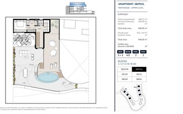Property slide 25