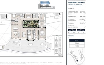 Property slide 25