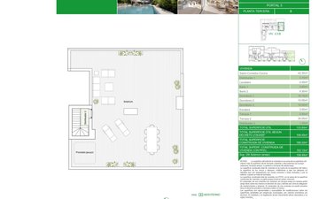 Property slide 28