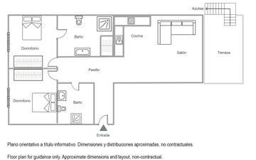 Property slide 22