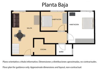 Property slide 29