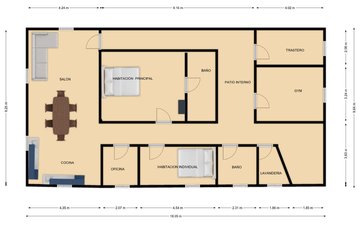 Property slide 29