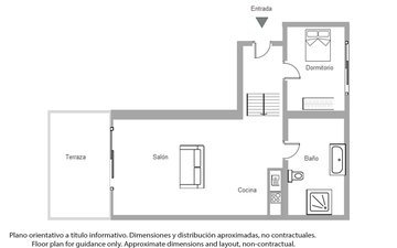 Property slide 14