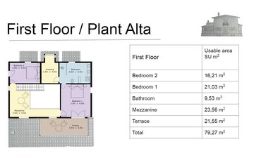 Property slide 26