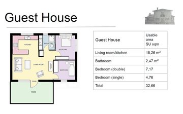 Property slide 27