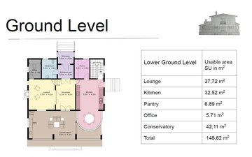 Property slide 25