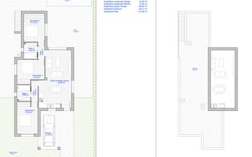 Property slide 32