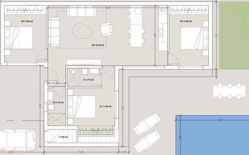Property slide 6